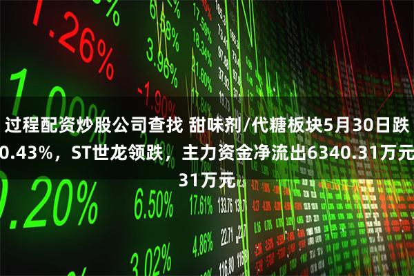 过程配资炒股公司查找 甜味剂/代糖板块5月30日跌0.43%，ST世龙领跌，主力资金净流出6340.31万元