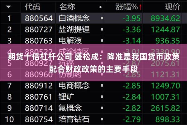 期货十倍杠杆公司 盛松成：降准是我国货币政策配合财政政策的主要手段
