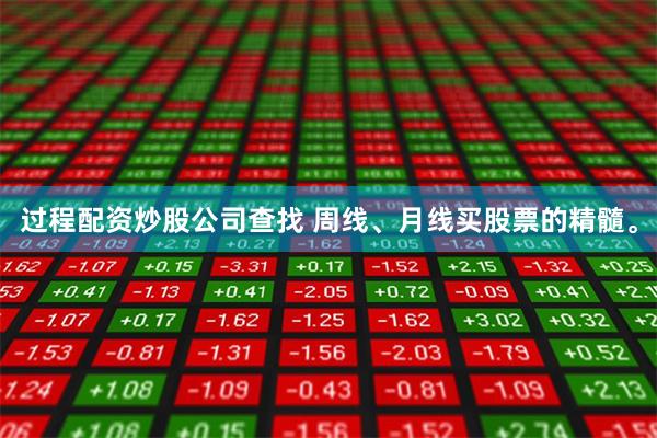 过程配资炒股公司查找 周线、月线买股票的精髓。