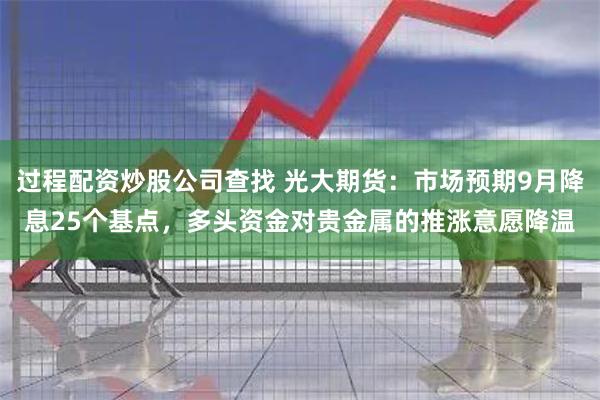 过程配资炒股公司查找 光大期货：市场预期9月降息25个基点，多头资金对贵金属的推涨意愿降温