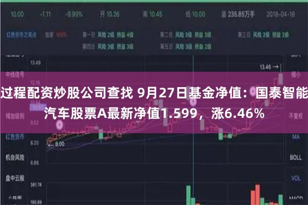 过程配资炒股公司查找 9月27日基金净值：国泰智能汽车股票A最新净值1.599，涨6.46%