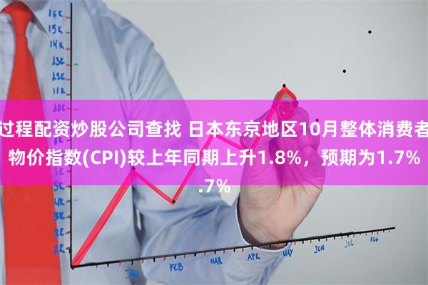 过程配资炒股公司查找 日本东京地区10月整体消费者物价指数(CPI)较上年同期上升1.8%，预期为1.7%
