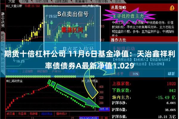 期货十倍杠杆公司 11月6日基金净值：天治鑫祥利率债债券A最新净值1.029