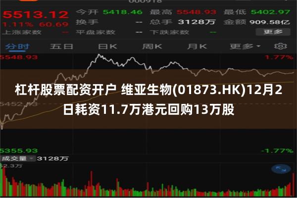 杠杆股票配资开户 维亚生物(01873.HK)12月2日耗资11.7万港元回购13万股