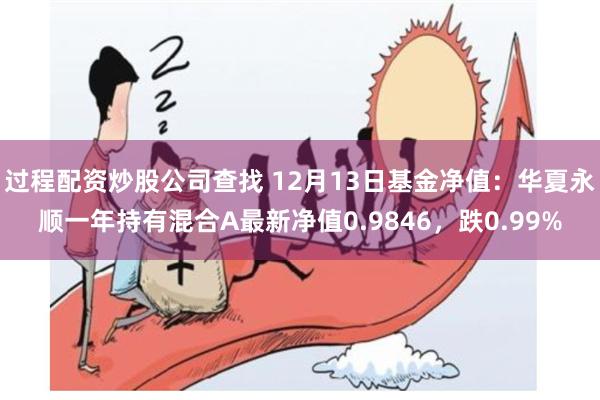 过程配资炒股公司查找 12月13日基金净值：华夏永顺一年持有混合A最新净值0.9846，跌0.99%