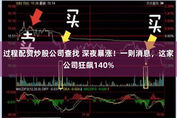过程配资炒股公司查找 深夜暴涨！一则消息，这家公司狂飙140%