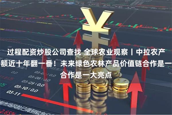 过程配资炒股公司查找 全球农业观察丨中拉农产品贸易额近十年翻一番！未来绿色农林产品价值链合作是一大亮点